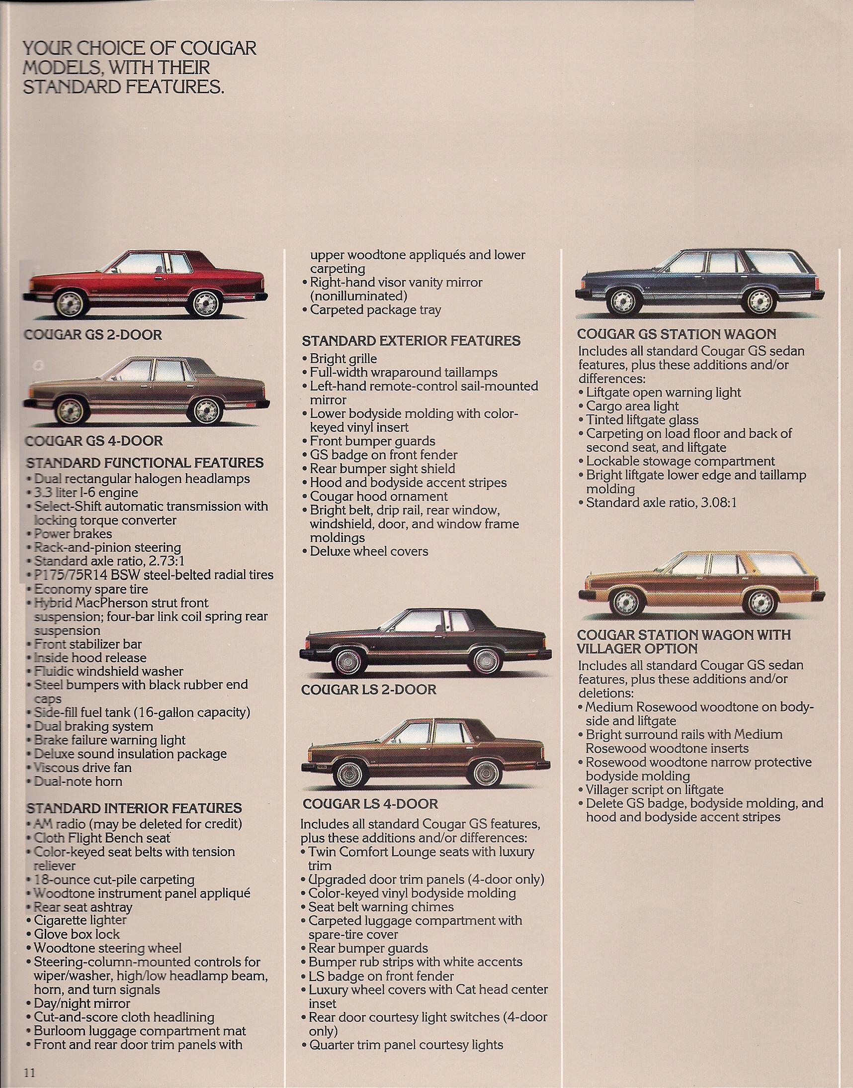 1982_Mercury_Cougar-11