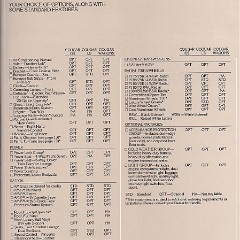 1982_Mercury_Cougar-12