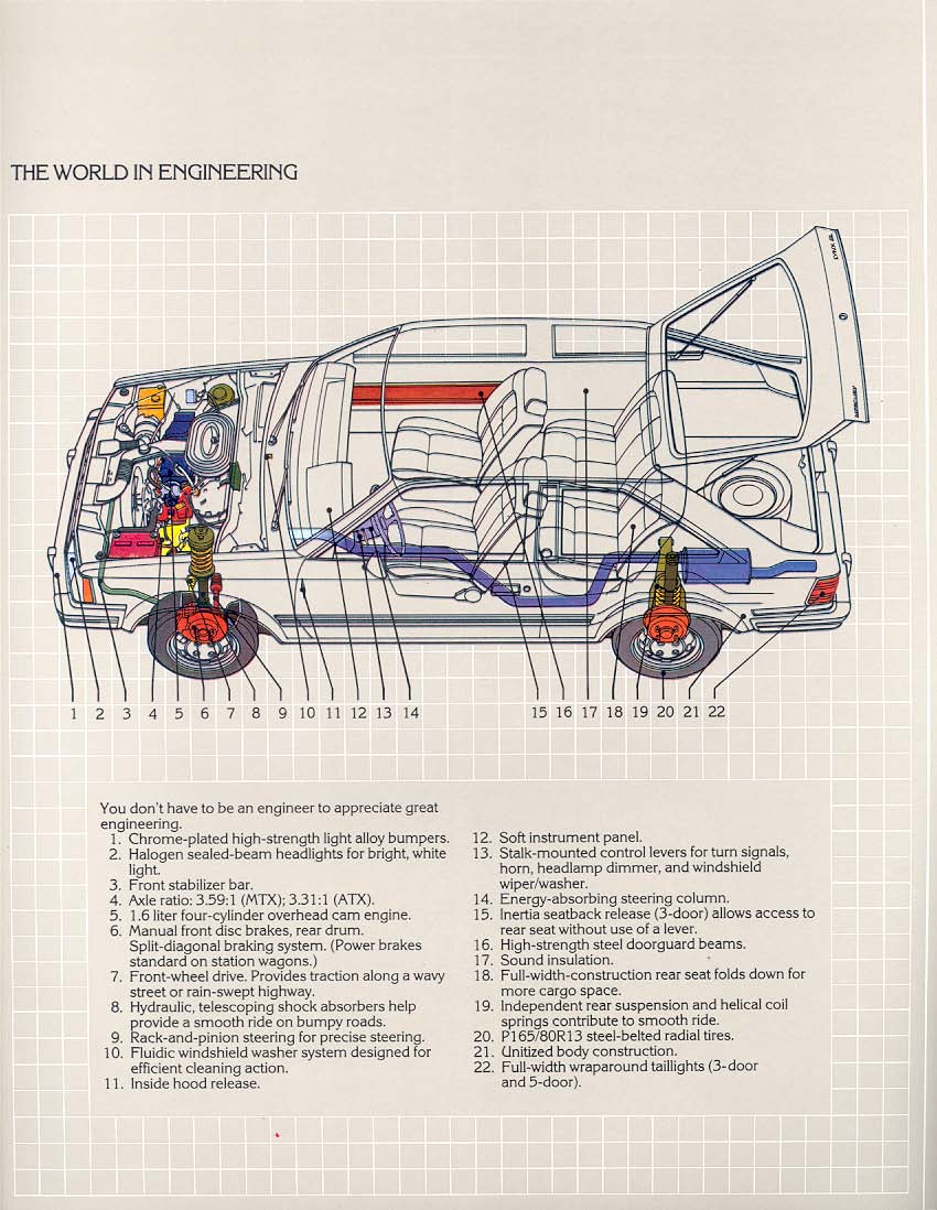 1982_Mercury_Lynx-14