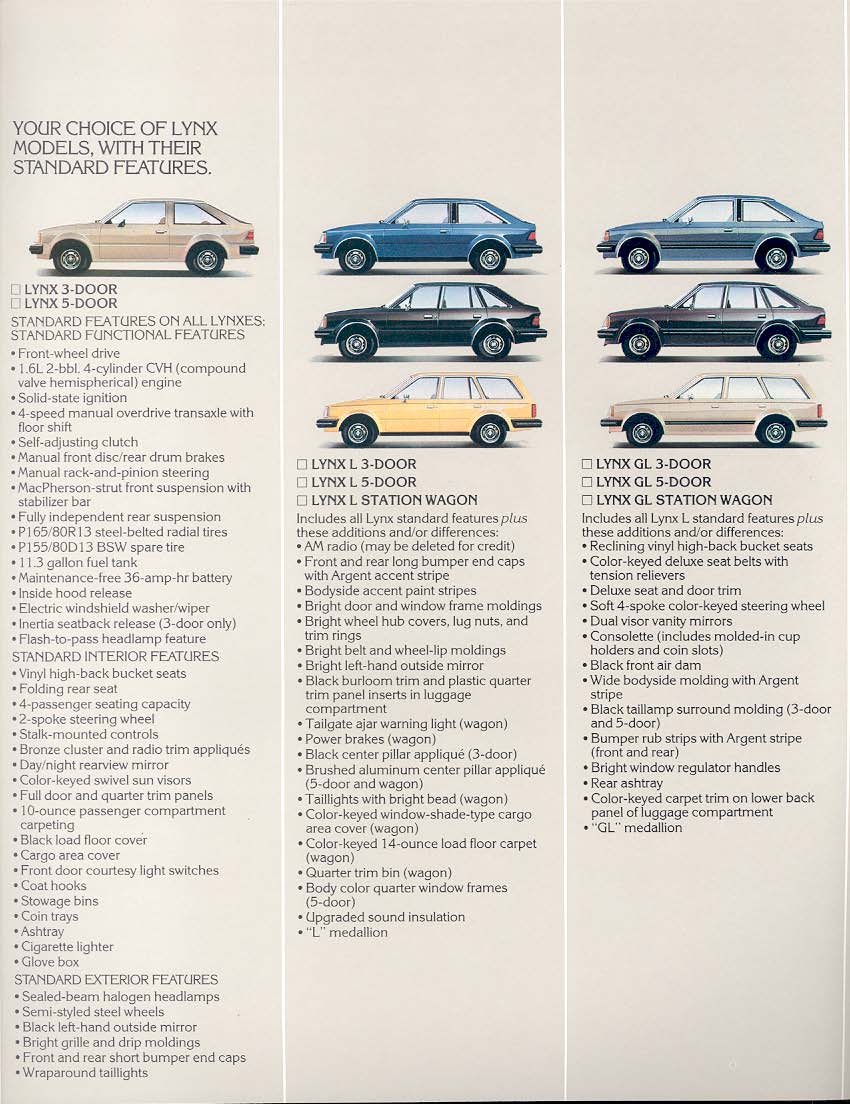 1982_Mercury_Lynx-16