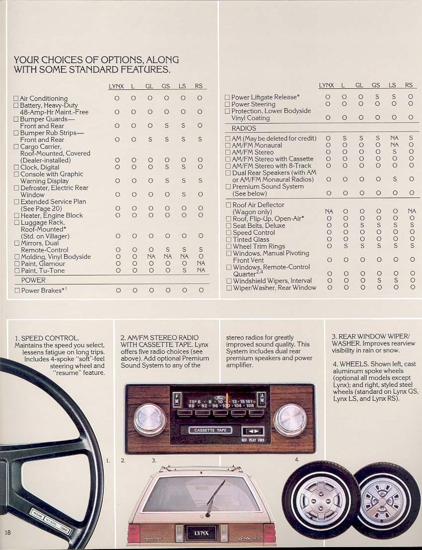 1982_Mercury_Lynx-18