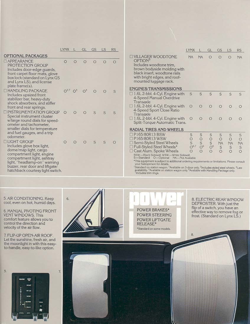 1982_Mercury_Lynx-19
