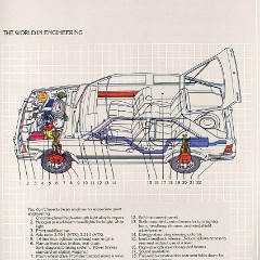 1982_Mercury_Lynx-14