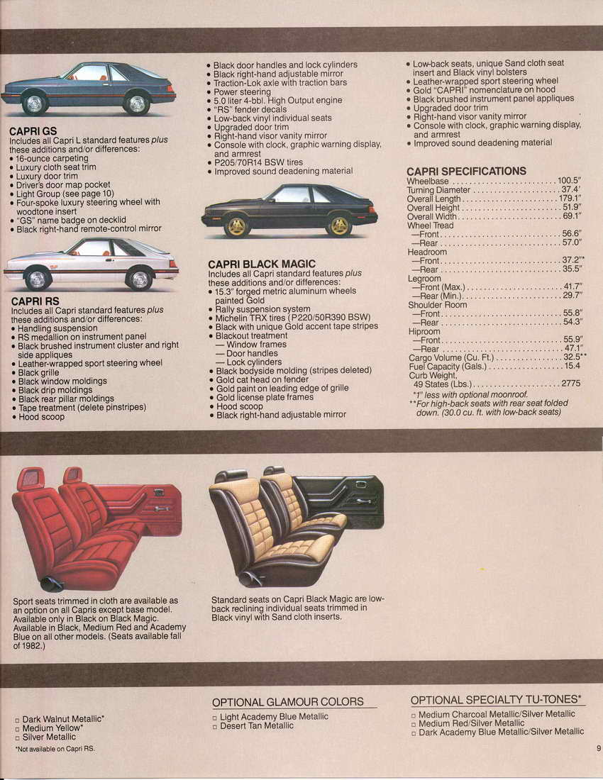 1983_Mercury_Capri-09