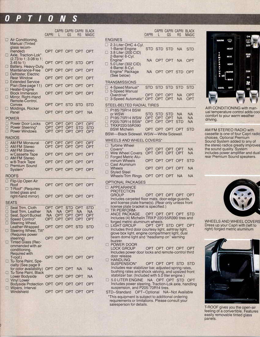 1983_Mercury_Capri-10