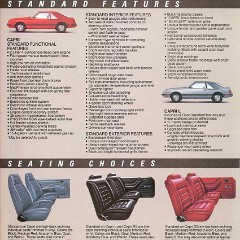 1983_Mercury_Capri-08