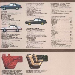 1983_Mercury_Capri-09