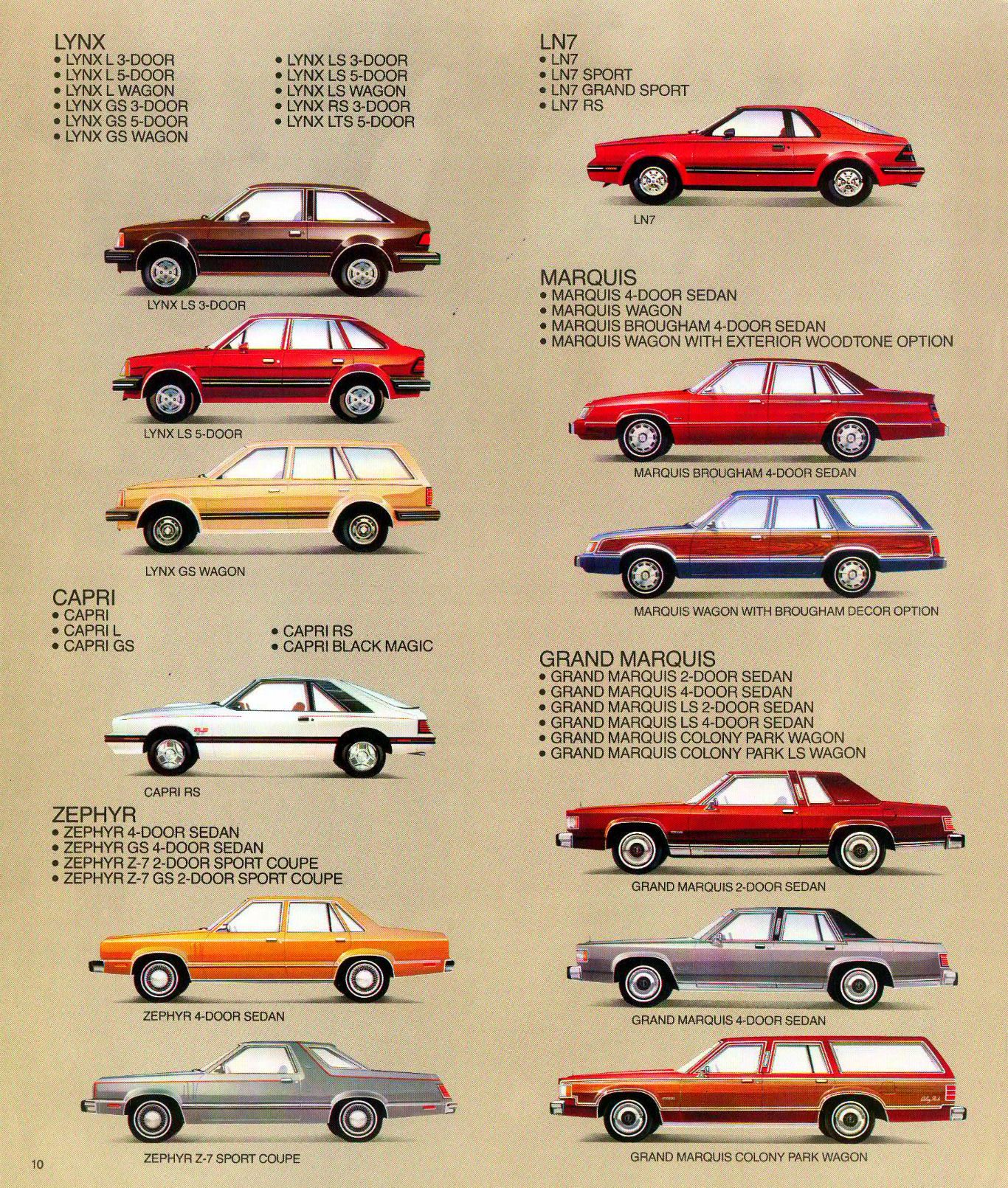 1983_Mercury_Full_Line-10