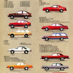 1983_Mercury_Full_Line-10