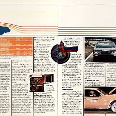 1984_Mercury_Couga-12-13