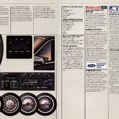 1984_Mercury_Couga-16-17