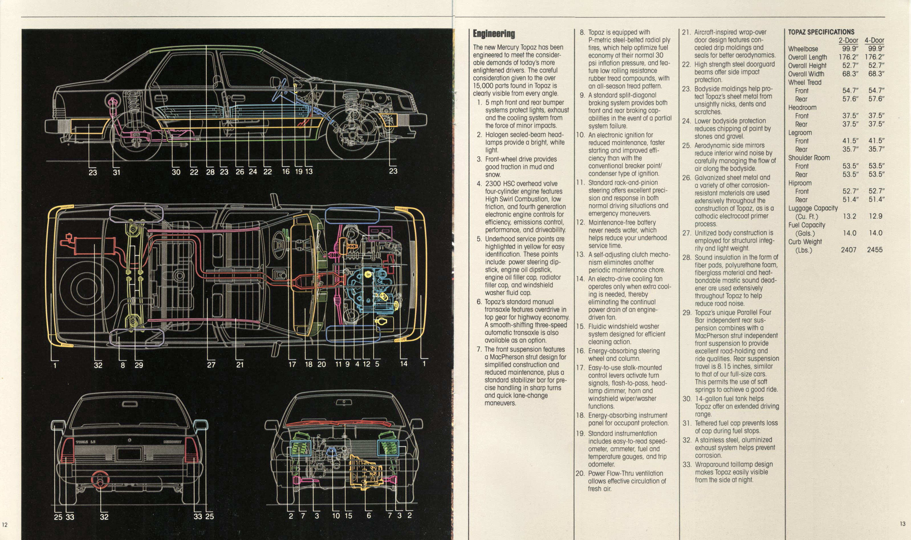 1984_Mercury_Topaz-12-13