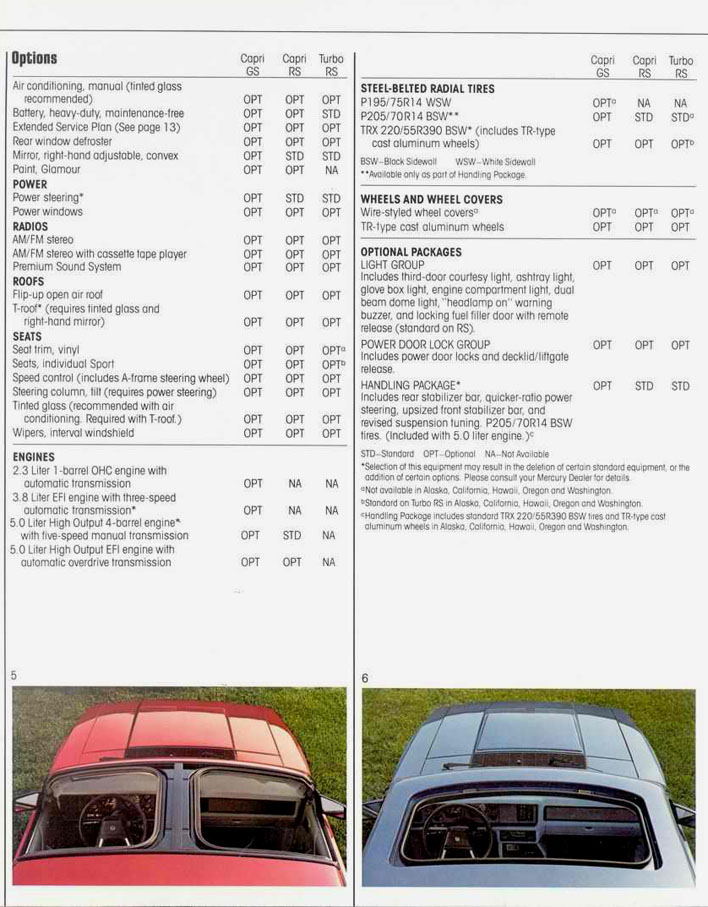 1984_Mercury_Capri-09