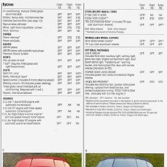 1984_Mercury_Capri-09