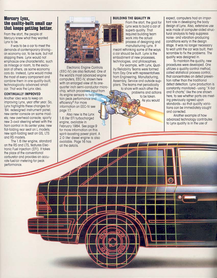 1984_Mercury_Lynx-02