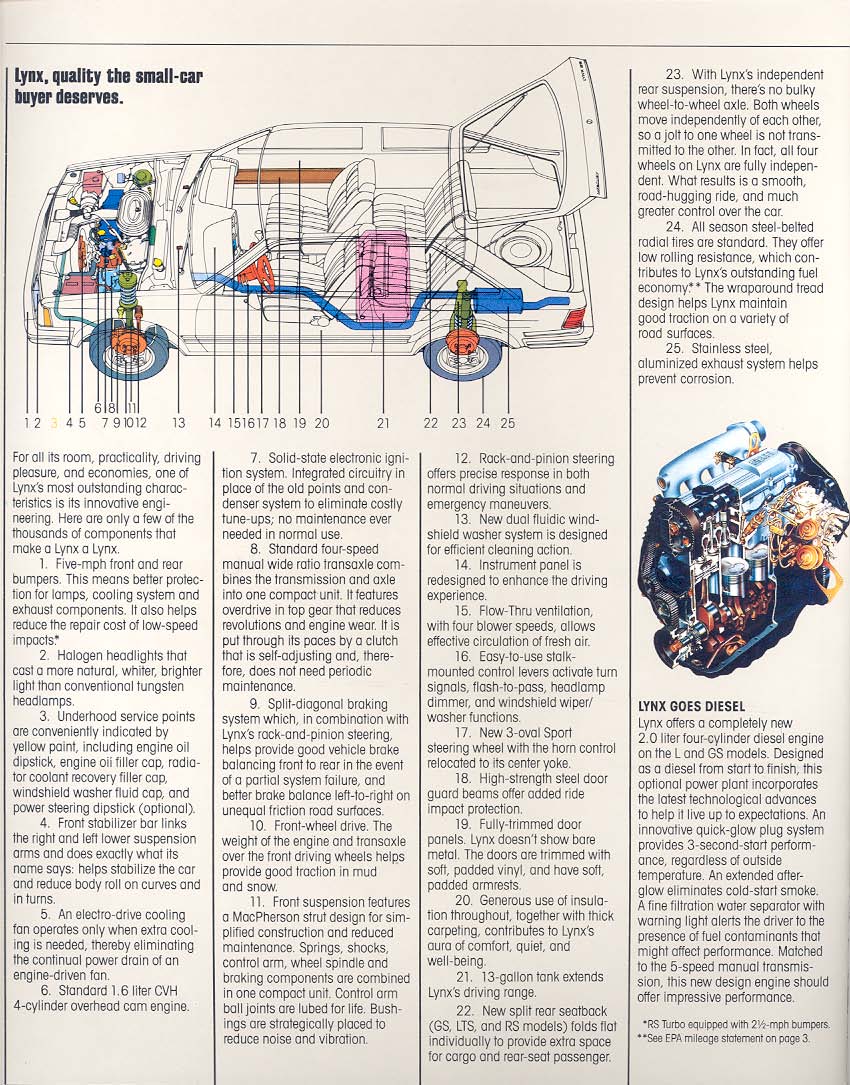 1984_Mercury_Lynx-16