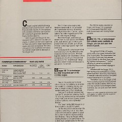 1985_Mercury_Cougar-12