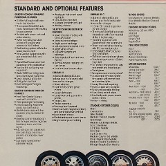 1985_Mercury_Cougar-13