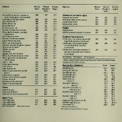 1986_Mercury_Marquis-13