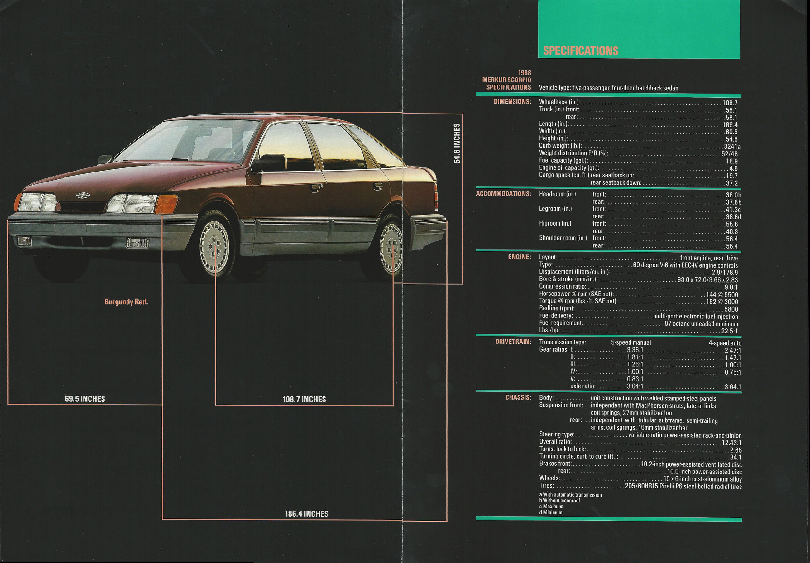 1987_Merkur_Scorpio_Prestige-36-37