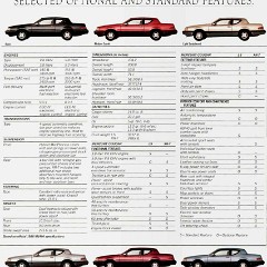 1988_Mercury_Cougar-08