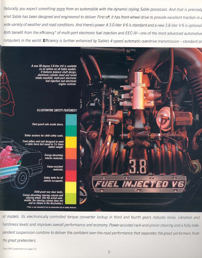1988_Mercury_Sable-17
