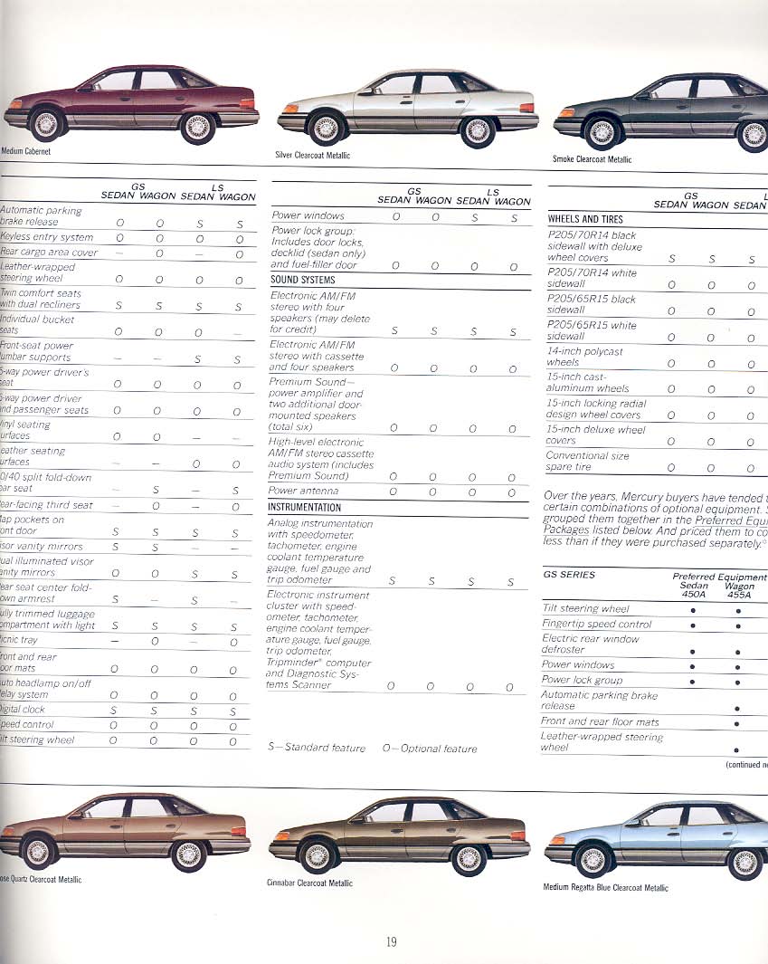 1988_Mercury_Sable-19
