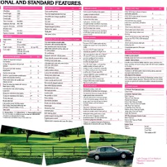 1991 Mercury Cougar-22-23