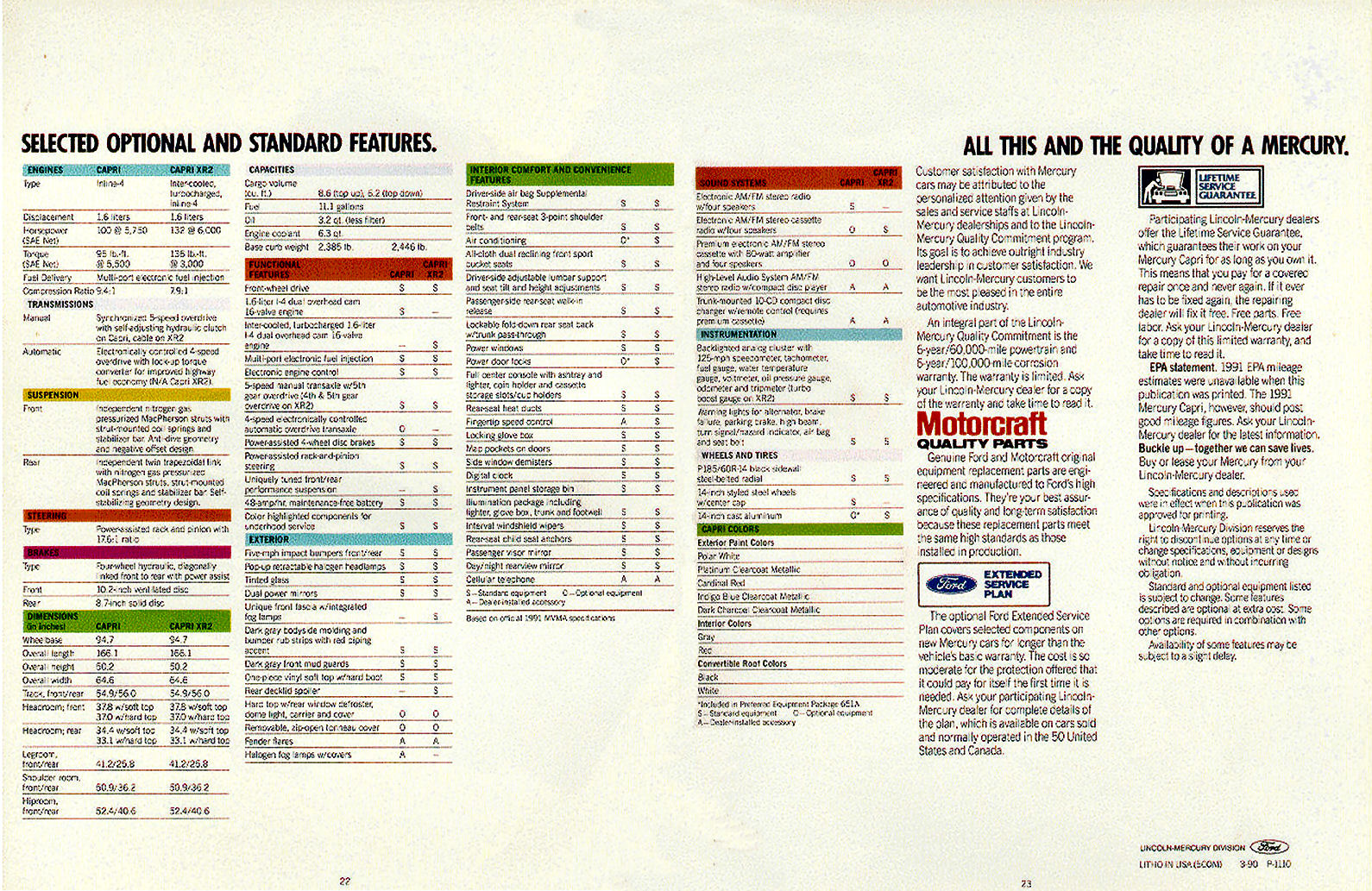 1991_Mercury_Capri-22-23