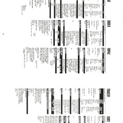 1991_Mercury_Full_Line-14-15