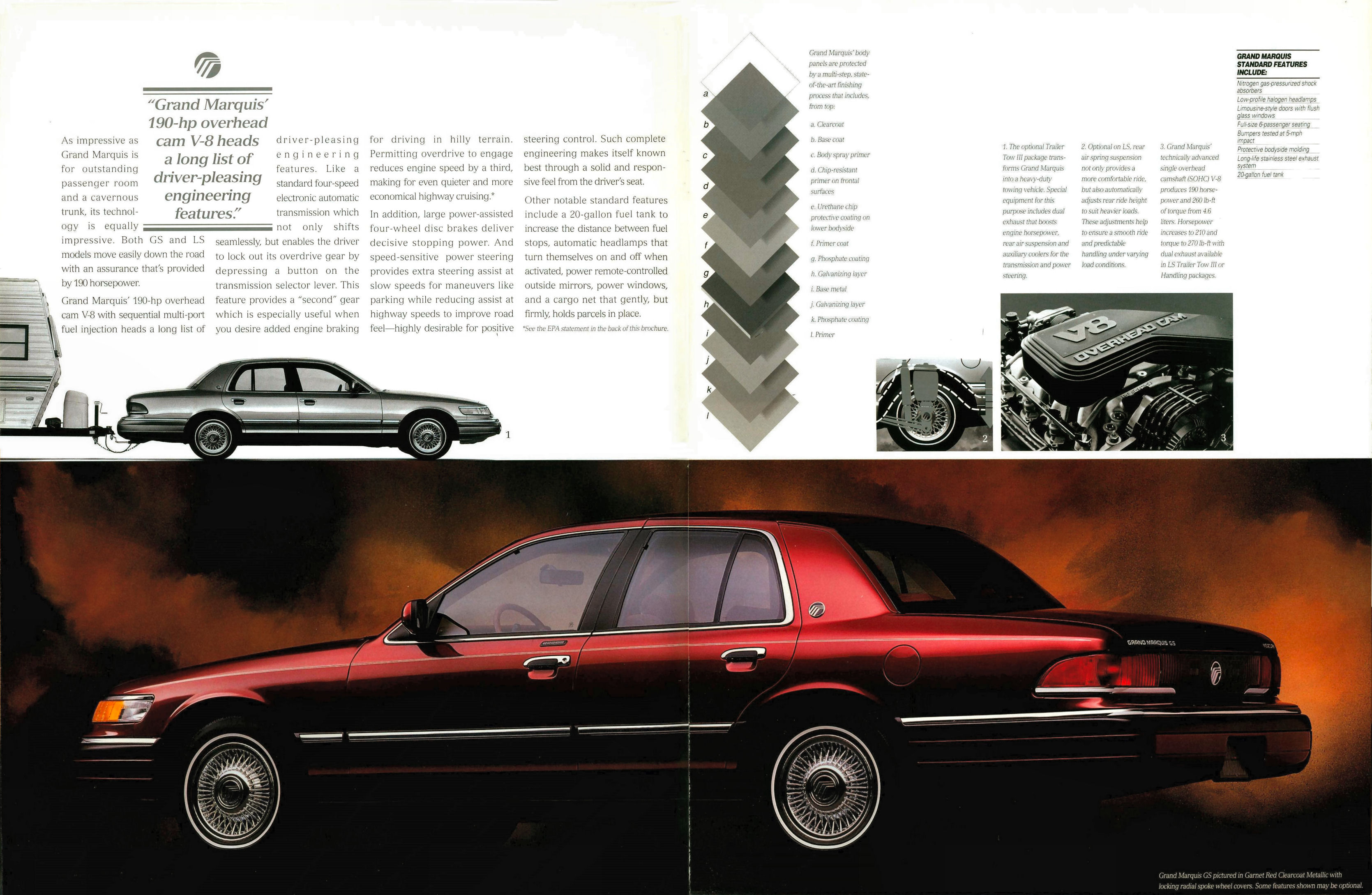 1994_Mercury_Grand_Marquis-04-05