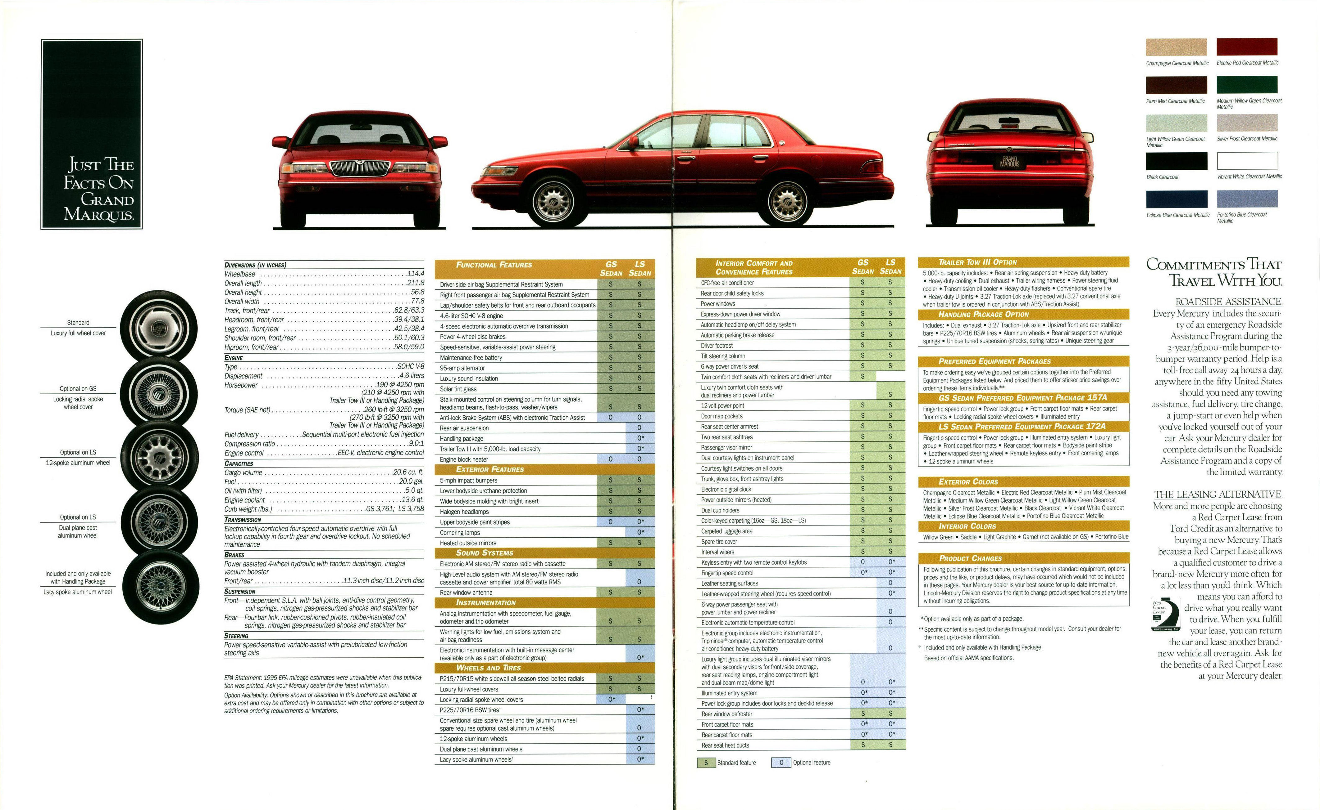 1995_Mercury_Grand_Marquis-14-15