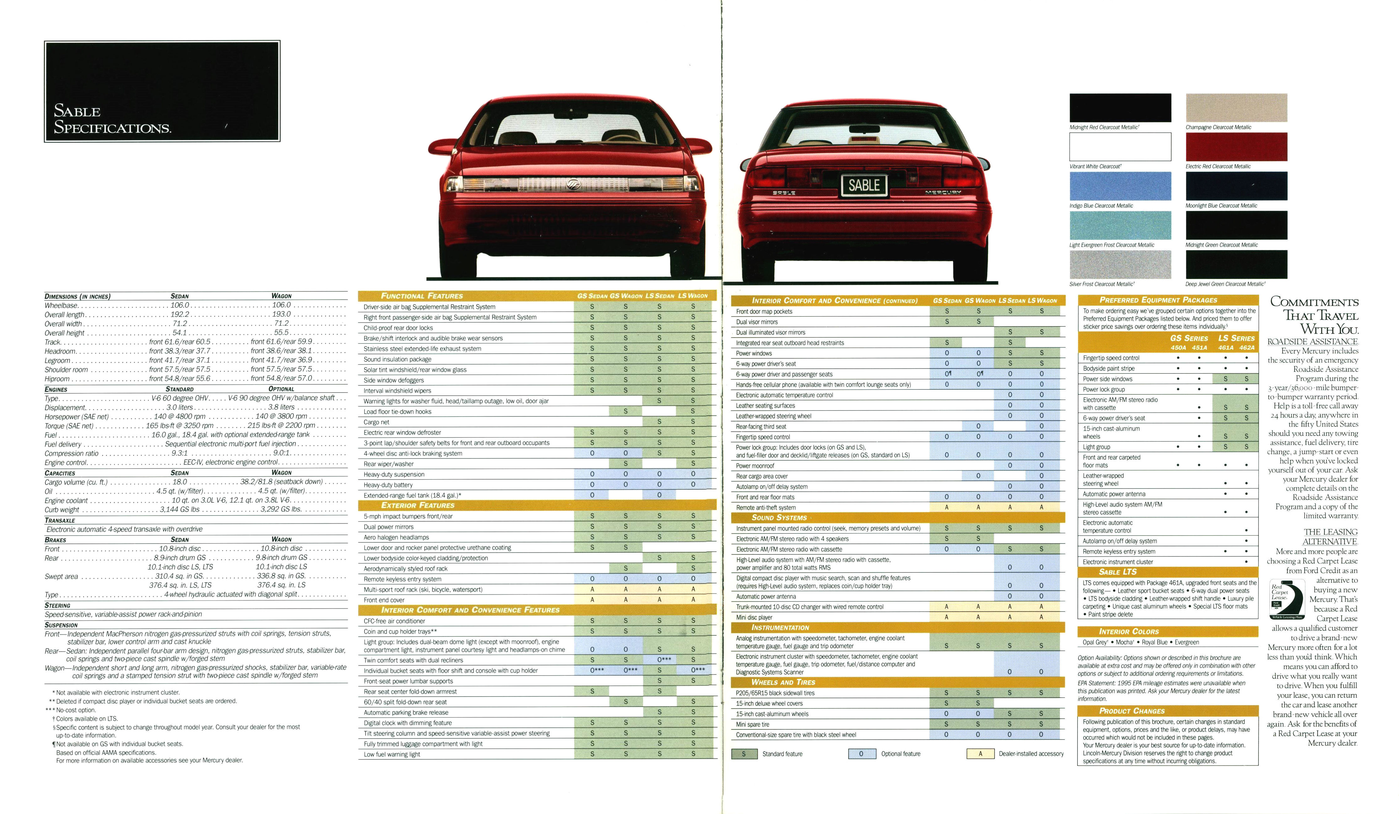 1995_Mercury_Sable-14-15