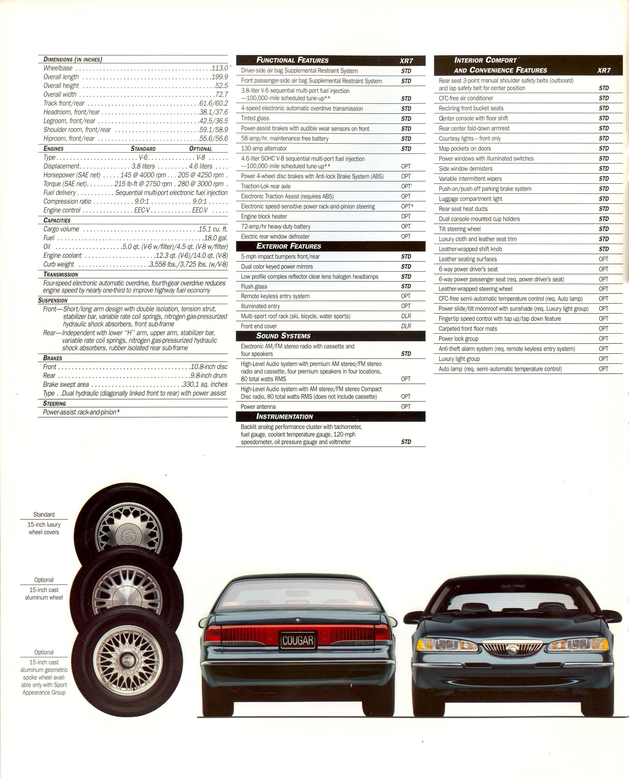 1996_Mercury_Cougar-10