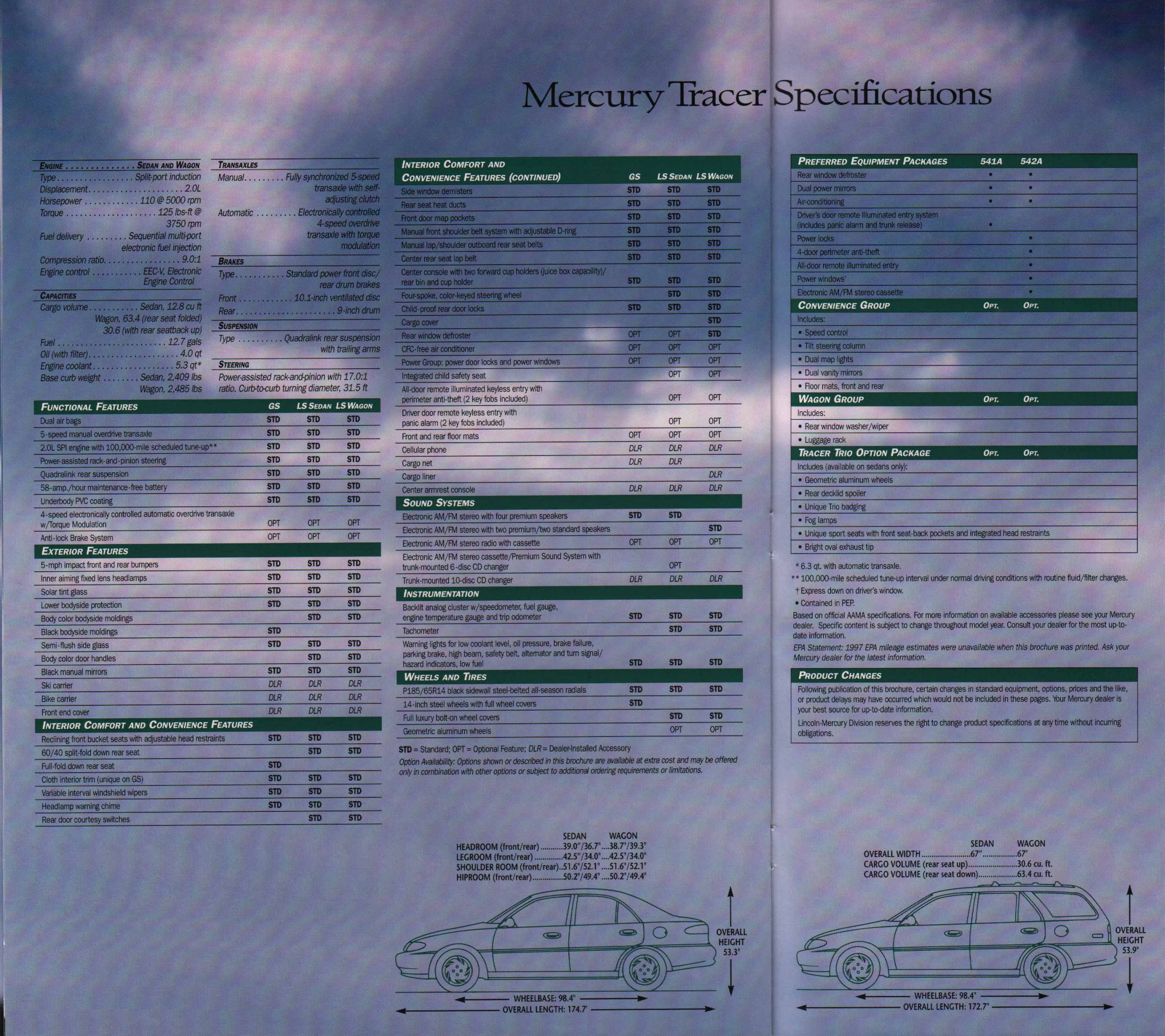 1997_Mercury_Tracer-14