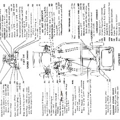 1957_Metropolitan_Owners_Manual-12-13