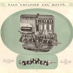 1924 Nash Advanced Six_Page_17