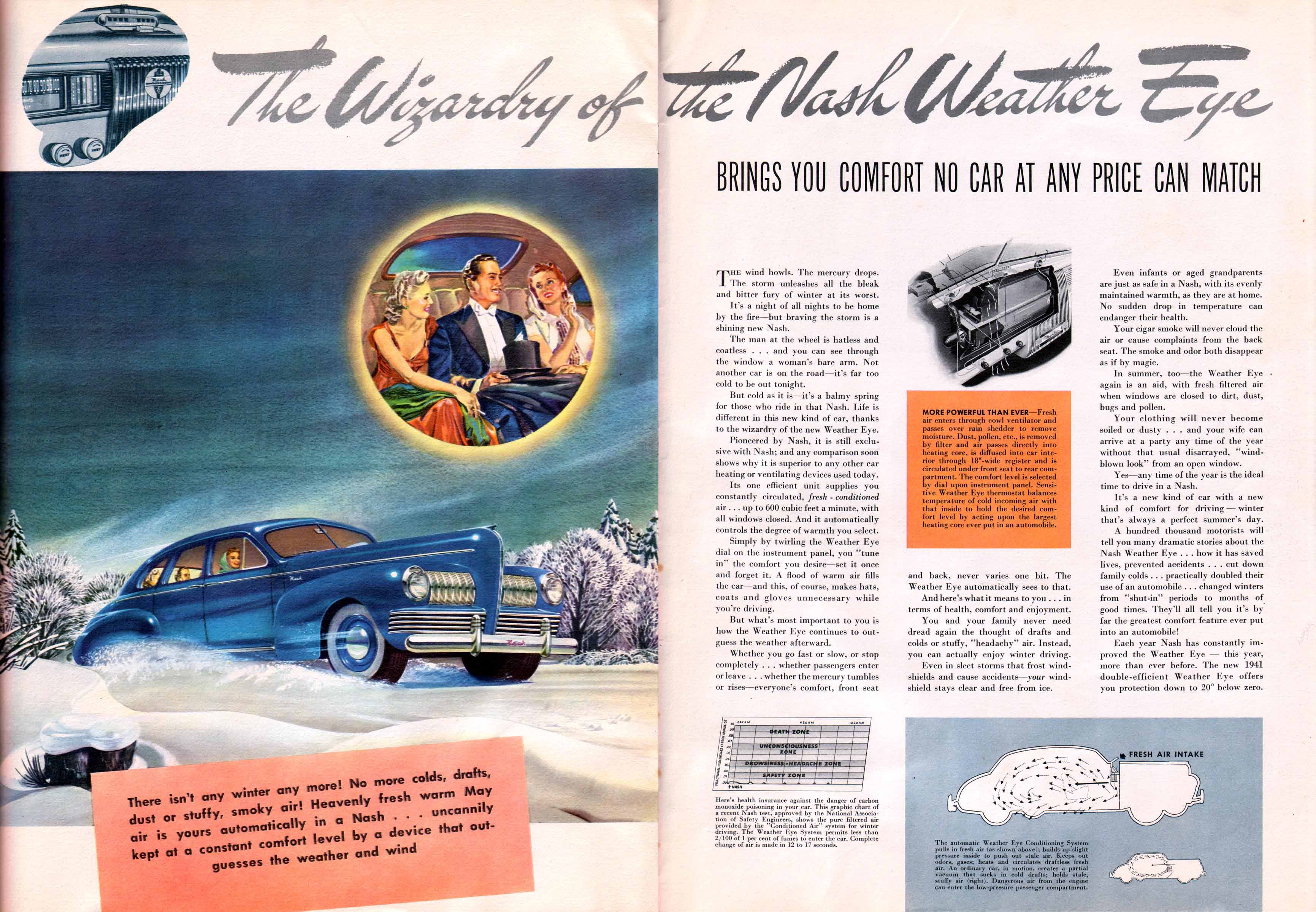 1941_Nash_Prestige-18-19