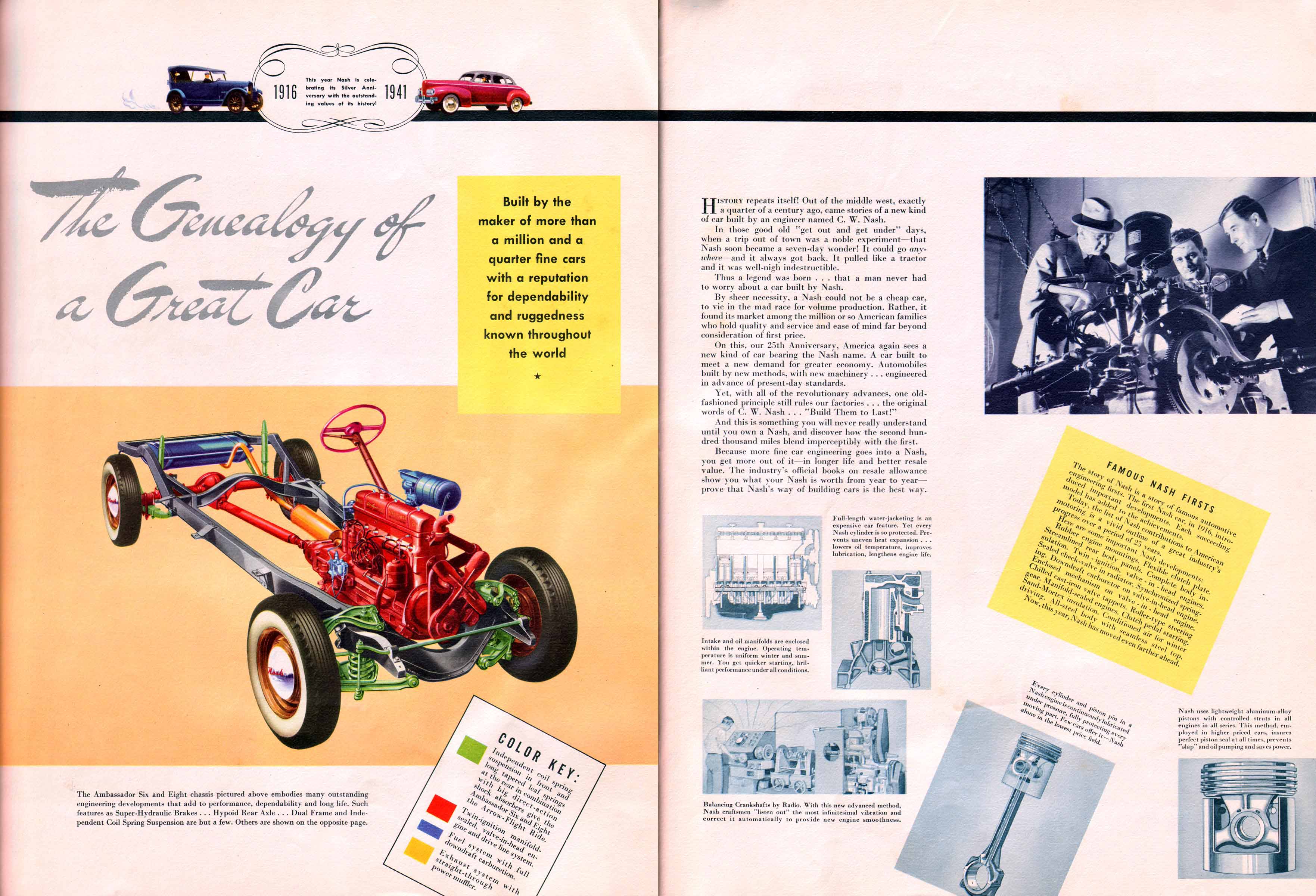 1941_Nash_Prestige-22-23