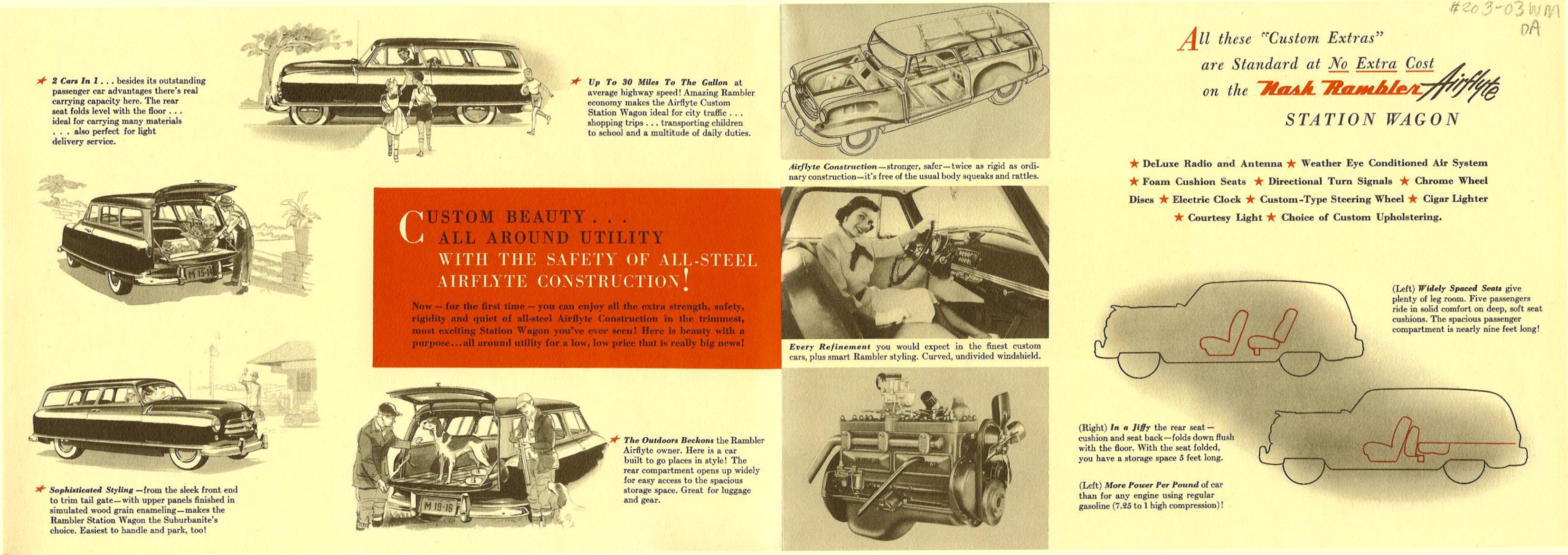 1950_Nash_Rambler_Foldout-02-03