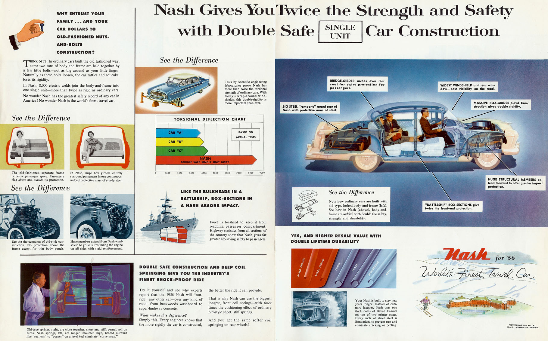 1956_Nash_Full_Line-08-09