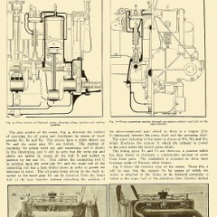 1911_National_40_Construction-02