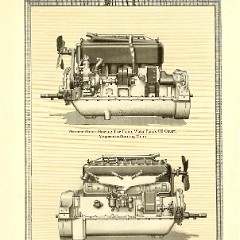 1915_National_Auto_Catalogue-24