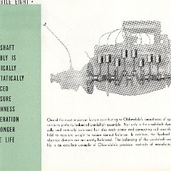 1933_Oldsmobile_Booklet-72