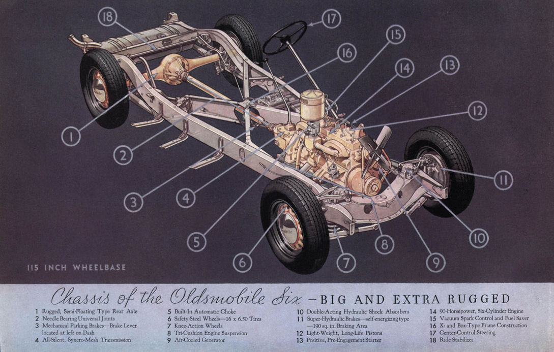 1936_Oldsmobile-22