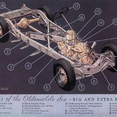 1936_Oldsmobile-22