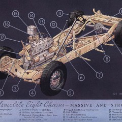 1936_Oldsmobile-23