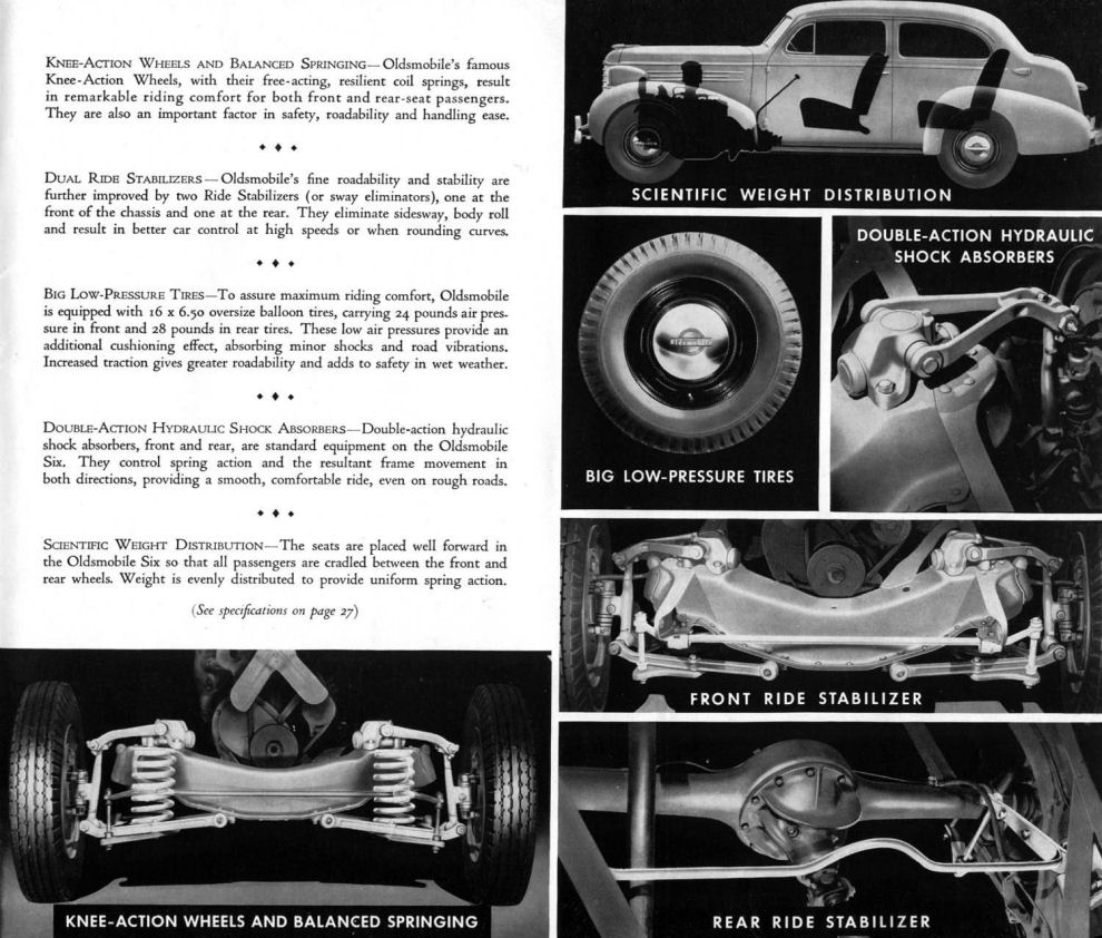 1937_Oldsmobile_Six-21