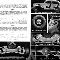 1937_Oldsmobile_Six-21
