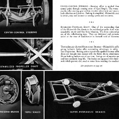 1937_Oldsmobile_Six-22